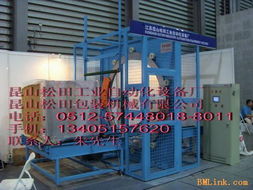 水平纏繞包裝機