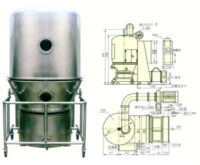 GFG-60型60行沸騰干燥機設計服務解決方案