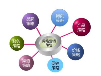 網(wǎng)絡(luò)營(yíng)銷與網(wǎng)絡(luò)銷售 數(shù)字時(shí)代的雙引擎